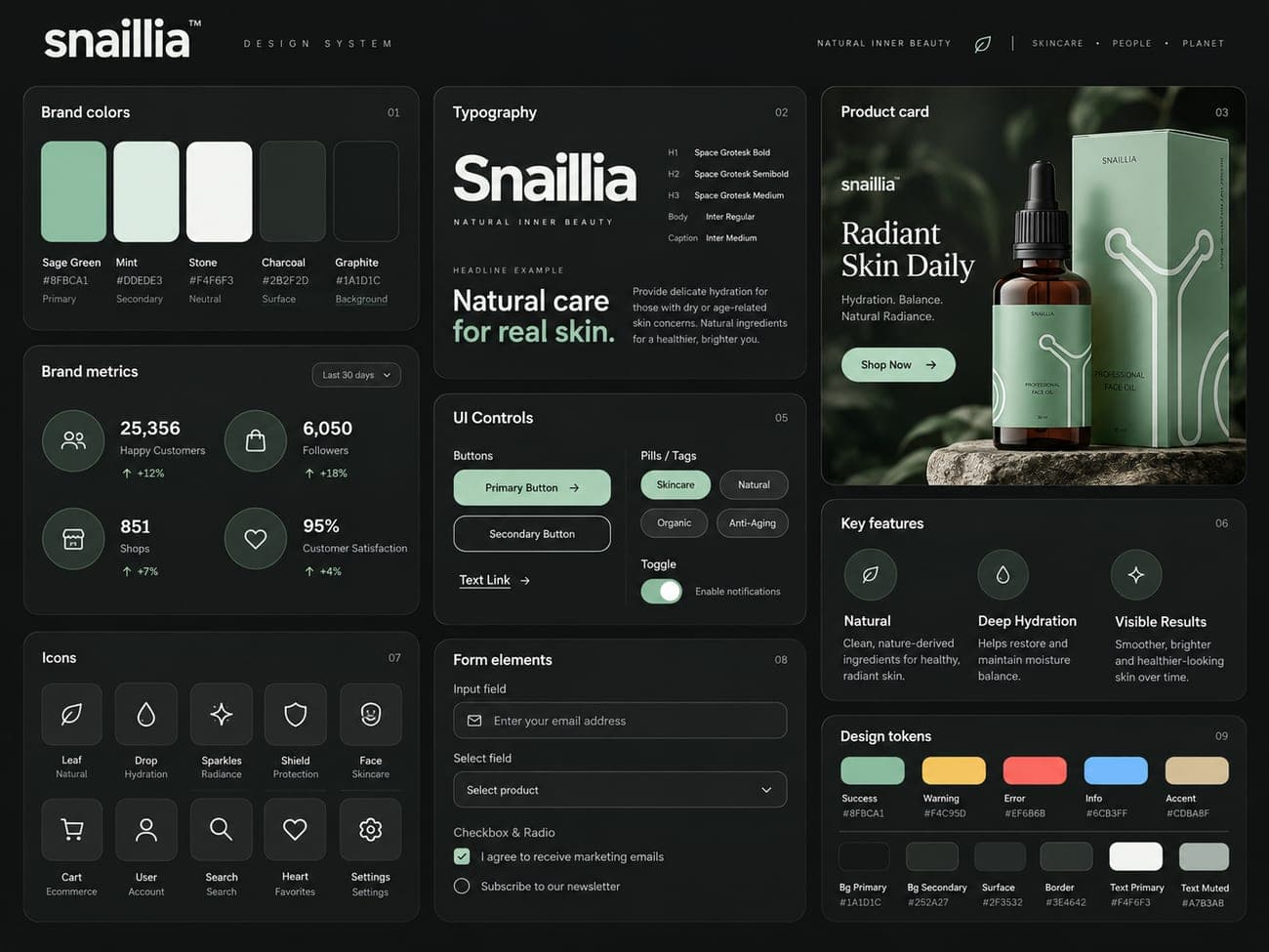 Snaillia design system: brand colors, typography, UI controls and product card